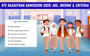 rte-rajasthan-admission-2026-age-income-and-criteria