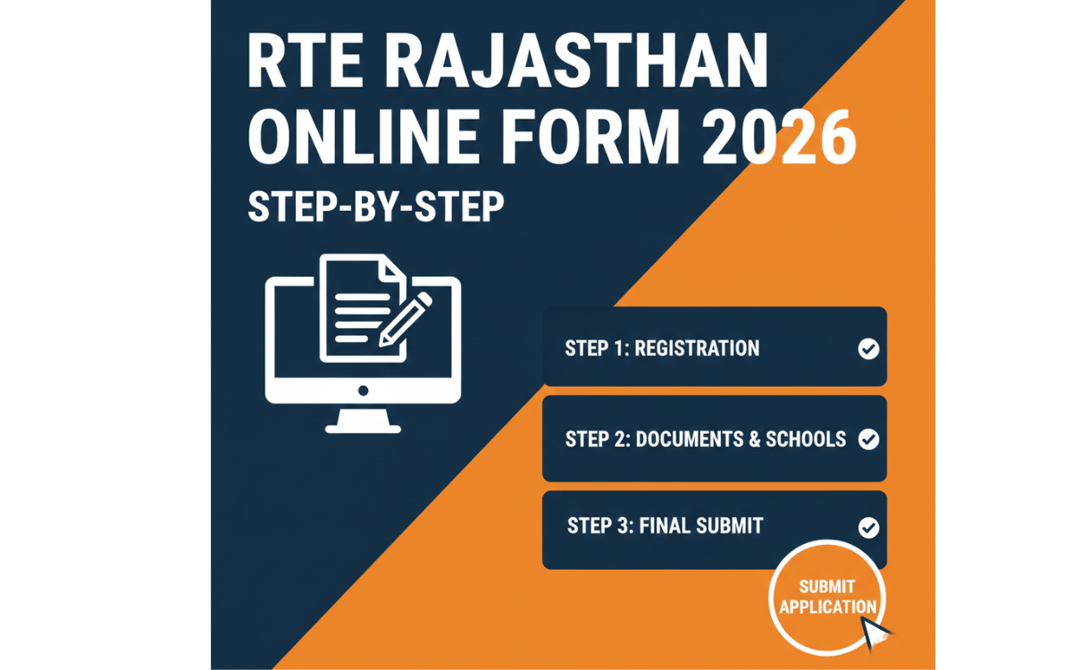 step-by-step-how-to-fill-rte-rajasthan-online-form-2026-2