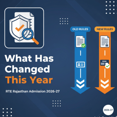 Rajasthan-Tightens-WHAT-HAS-CHANGED-THIS-YEAR