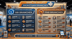 Bank Tie-Up List SBI, PNB Rajasthan Branches