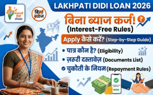 lakhpati-didi-loan-2026-interest-free-rules-and-apply-guide