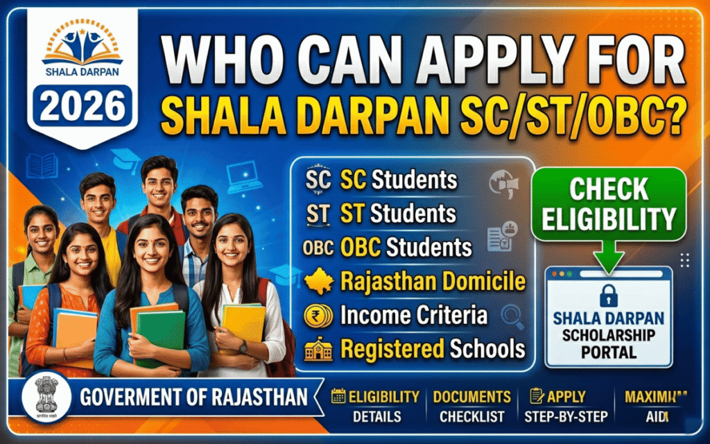 who-can-apply-for-shala-darpan-sc-st-obc