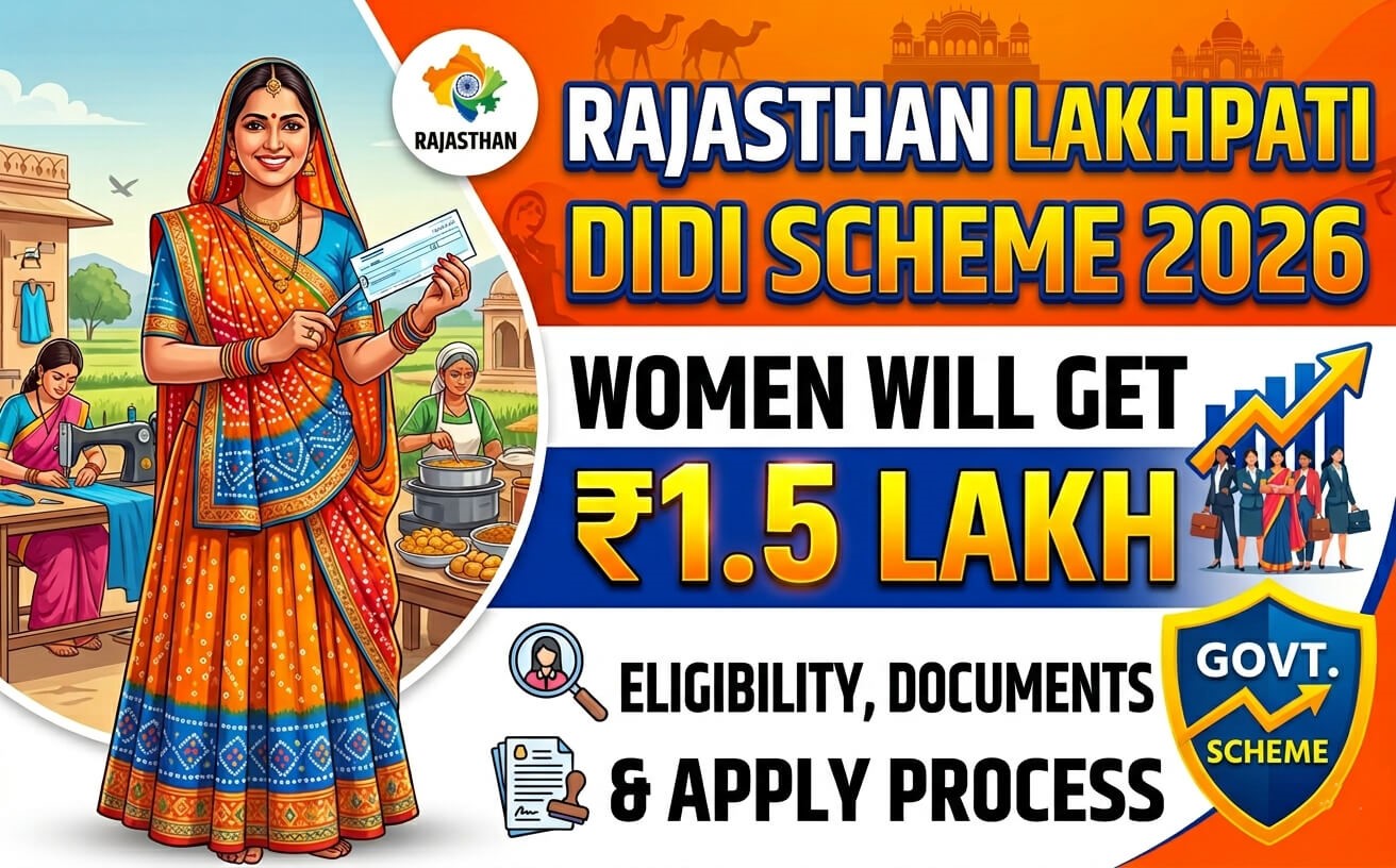 rajasthan-lakhpati-didi-yojana-2026-apply-and-loan-guide