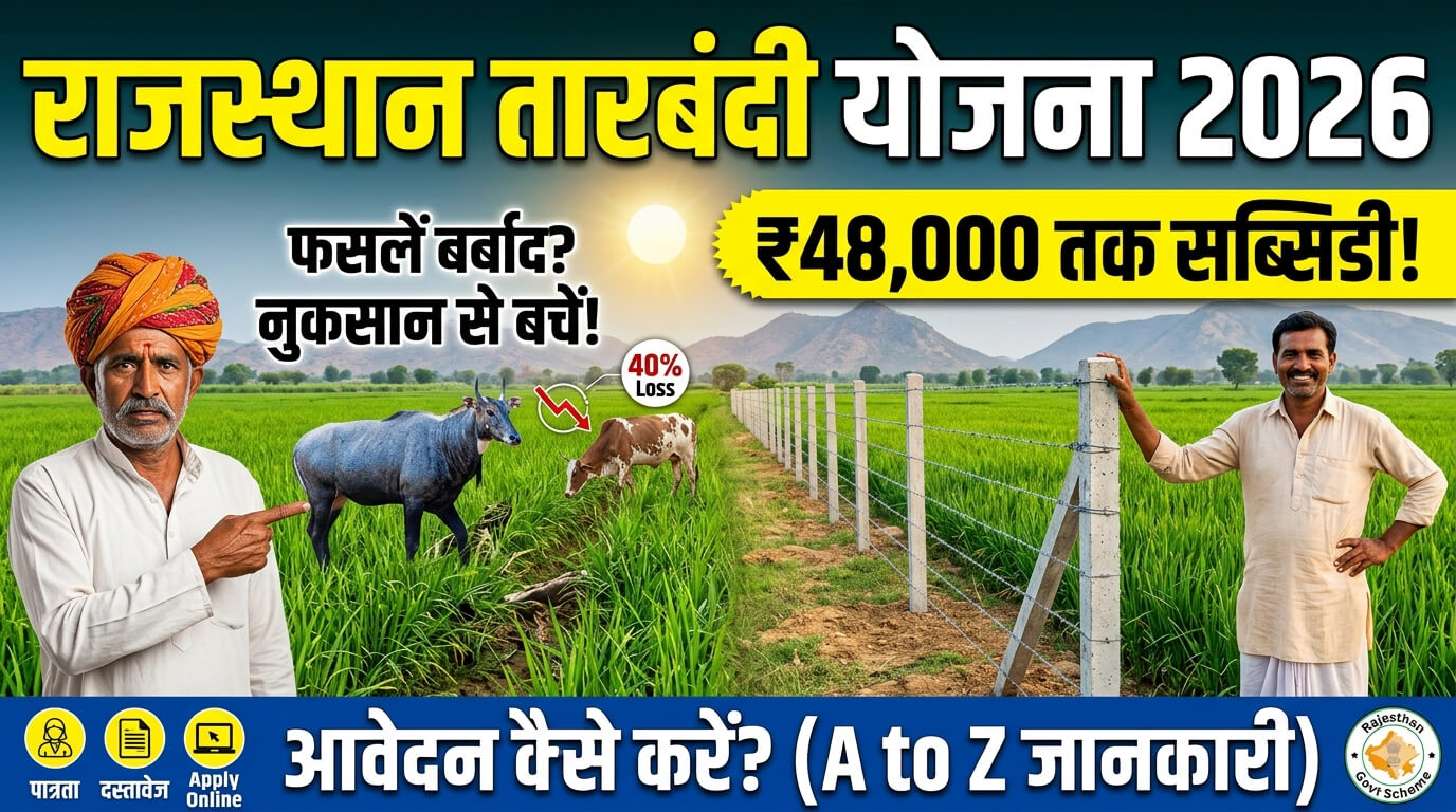 rajasthan-tarbandi-yojana-2026-online-apply-and-subsidy-details